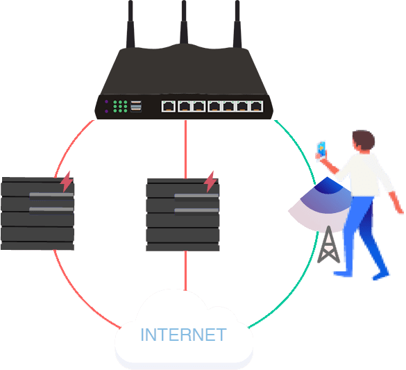 Personal hotspot backup